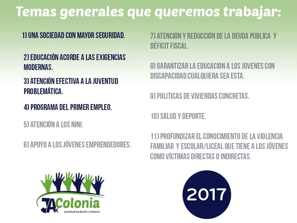 Jóvenes blancos en Lista 2017