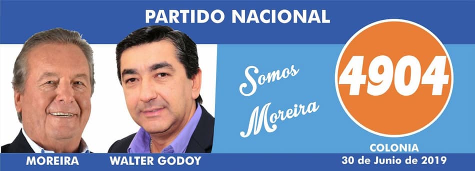 Actividades de la Lista 4904