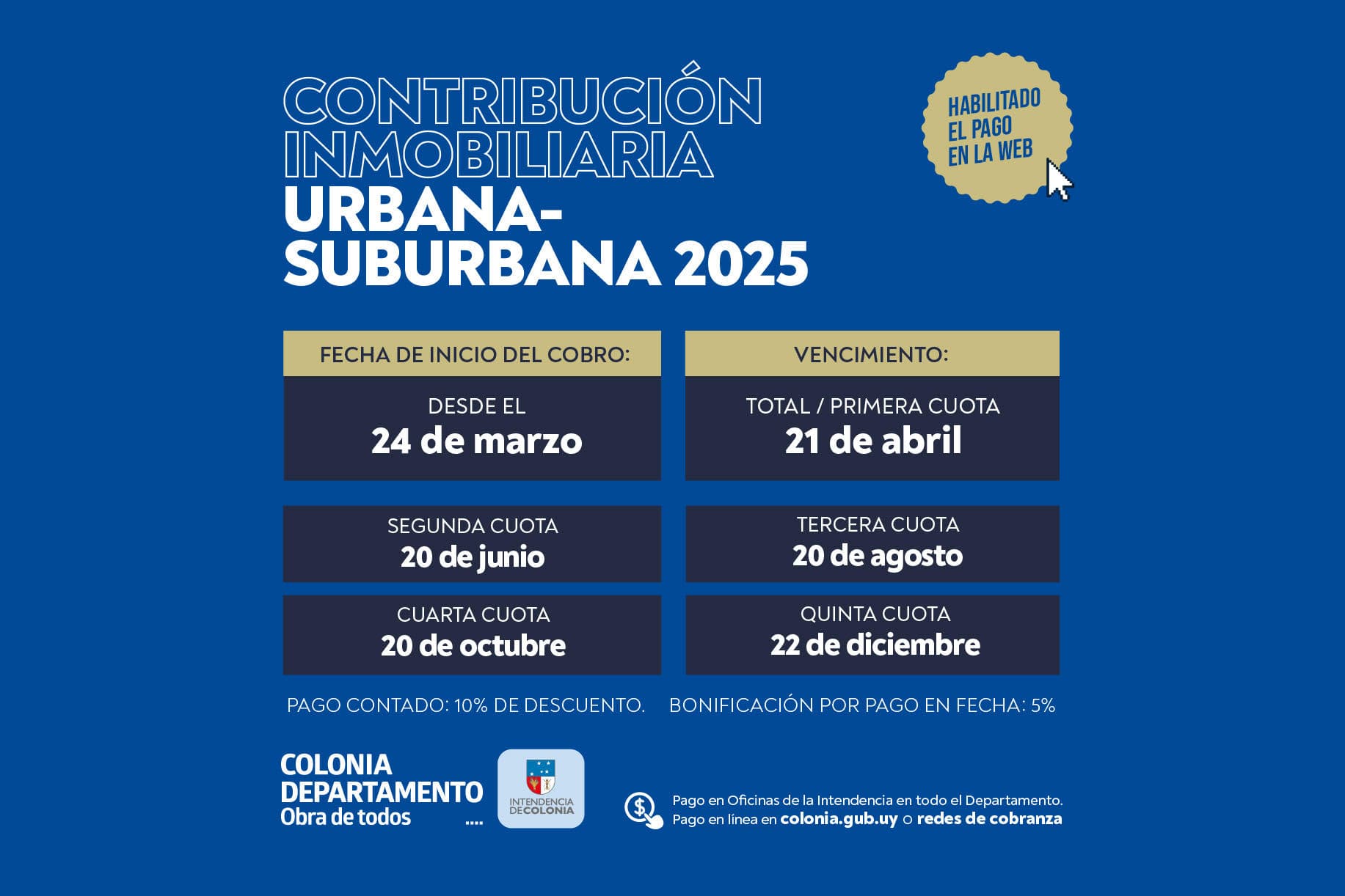 Calendario de Pago de la Contribución Inmobiliaria Urbana y Sub Urbana Ejercicio 2025