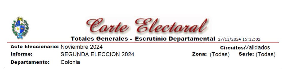 Colonia: datos finales del escrutinio departamental del Balotaje